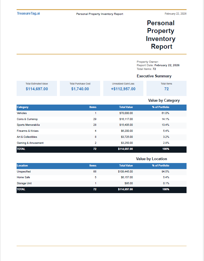 Insurance-Ready Report with values, locations, and documentation